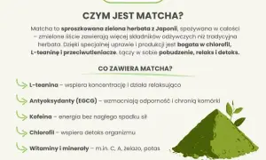 Matcha dla dzieci? Kofeina, ryzyko i bezpieczne alternatywy