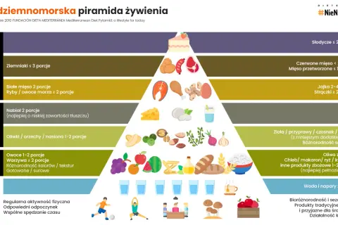 Kasza czy ryż? Werdykt dietetyka: co lepsze dla Twojej diety?