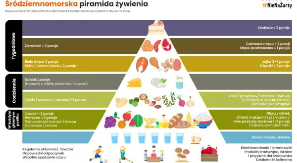 Kasza czy ryż? Werdykt dietetyka: co lepsze dla Twojej diety?