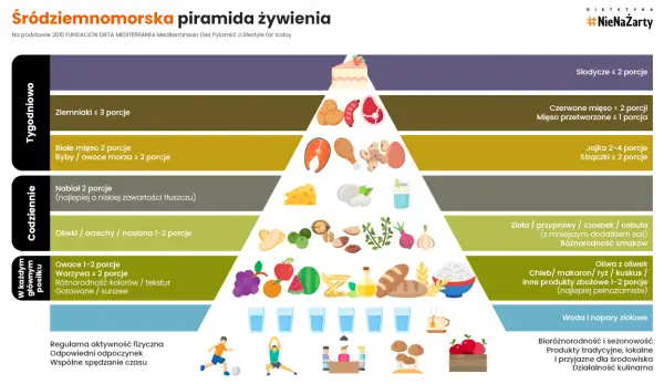 Kasza czy ryż? Werdykt dietetyka: co lepsze dla Twojej diety?